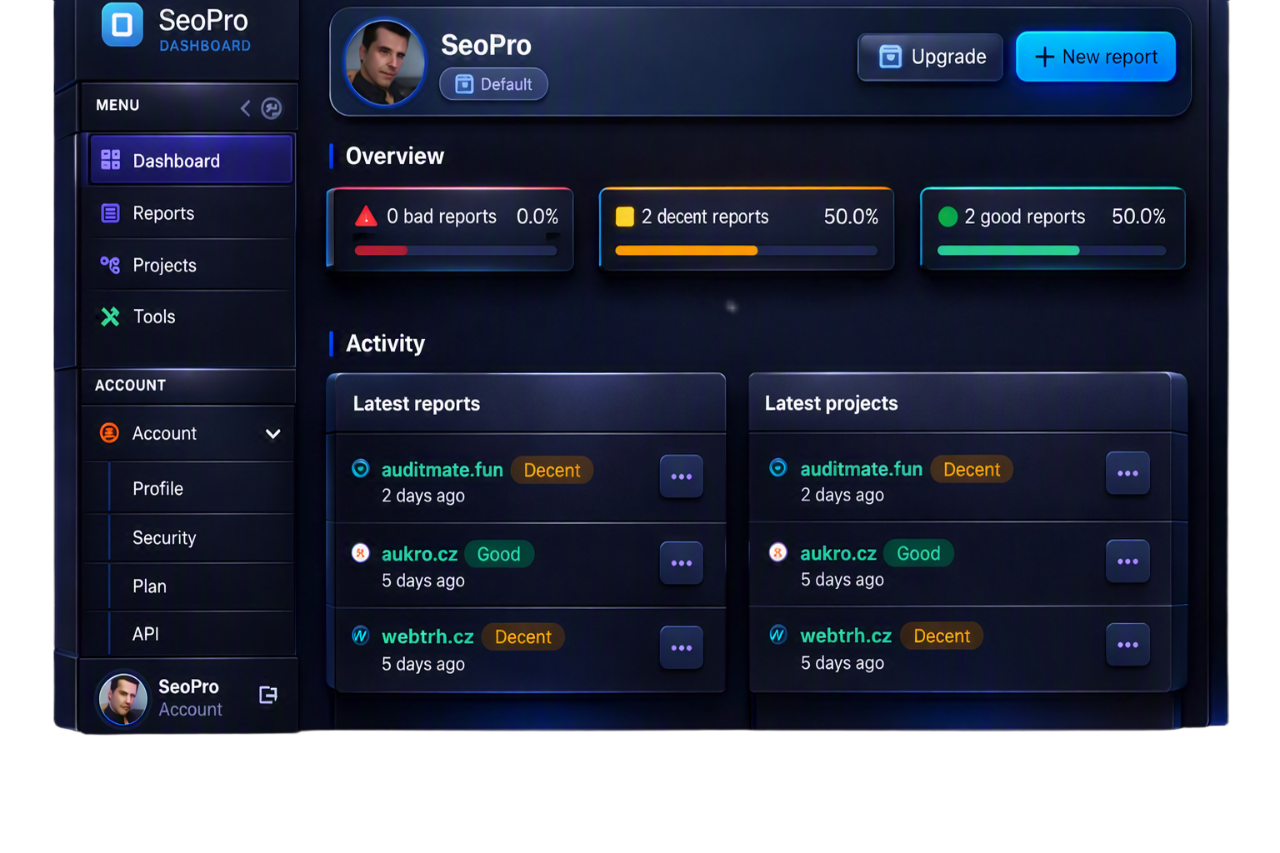 SeoPro System Preview